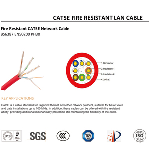 Hotion 8 <span class=keywords><strong>l</strong></span>õi Cat 5e cáp thông tin liên <span class=keywords><strong>l</strong></span>ạc 24AWG đồng trần tinh khiết tương thích toàn cầu mạng Cáp cần báo cháy LAN Cáp - Product Image 5
