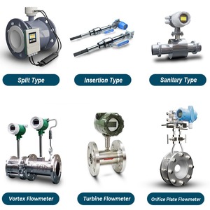 <strong>Insertion</strong> Type 4-20mA DN400 Water Magnetic <strong>Flowmeter</strong> Liquid River Electromagnetic Flow Meter with Remote Display - Product Image 6