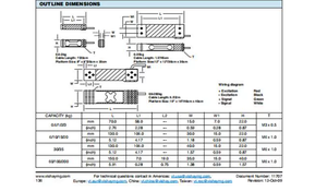 High Precision Cantilever Load Cell LPS-0.6/2/3/6/10/15/20/30/35/60kg Weight <strong>Sensor</strong> - Product Image 4