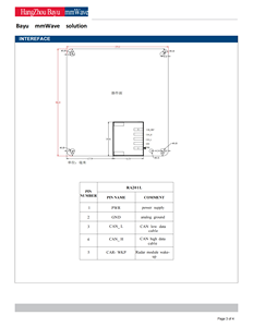 Accesorio electrónico rentable de alto rendimiento Sensor de radar de corto alcance de 77GHz para detectar obstáculos en un área - Product Image 4