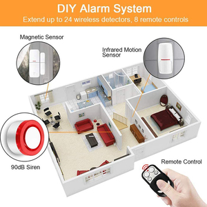 APP Control House Bewegungs melder Sensor Einbruch Signal gerät GSM-Sicherheit Alarm carbon Fiber Wireless Smart Home H1 Max 8 433MHz - Product Image 3