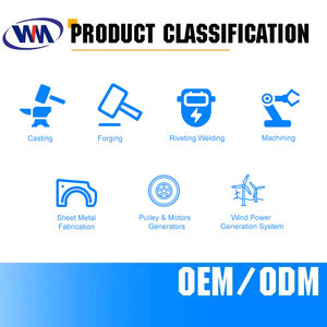 工厂定制锻件锻件锻轴自由锻锤 - Product Image 3