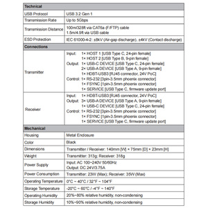 ตัวขยาย USB สามารถขยายสัญญาณ USB 3.2 Gen 1 5Gbps ไปยังระยะทางสูงสุด100เมตร/328ft ผ่านสาย CAT6a เส้นเดียว - Product Image 6