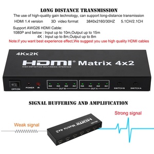 Xput HDMI Matrix 4K HDMI Matrix 4x2 HDMI Switch Splitter 4 in 2 Out mit Audio ausgang