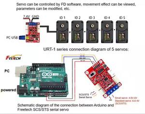 6 Stück Feetech STS3215 12V 30KG Roboterarm Hohes Drehmoment Intelligenter Bus Servo TTL Programmierung AI Autonomer Renn roboter Bionischer Hund - Product Image 6