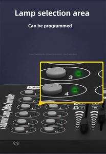 Небольшой Dmx светодиодный световой контроль Профессиональный 192 канал светодиодный сценический диммер DMX512 консоль DMX 512 контроллер - Product Image 5