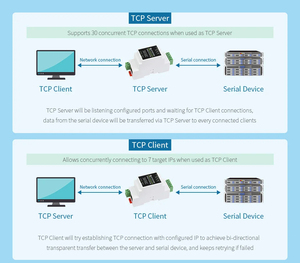 RS485 a ETH (B) 2 unids/lote Industrial Modbus RS485 Servidor serie RS485 a RJ45 Ethernet TCP IP a función POE de montaje en riel serie - Product Image 6