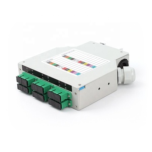 6 8 12 Ports Fiber Optic <strong>Patch</strong> <strong>Panel</strong> with SC/LC/FC/ST Terminals Din Rail Terminal Box for 4G/3G <strong>Networks</strong>