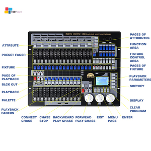 Контроллер DMX 1024 DMX консоль сценического освещения Dmx512 Dj консоль освещения с полетным корпусом для концертного оборудования - Product Image 6