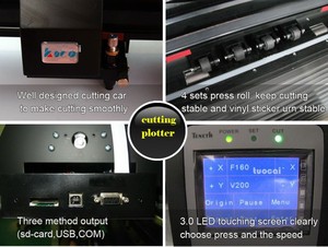 Teneth Small Desktop Vinyl Plotters Printer and <strong>Cutter</strong> A3/A4 <strong>Factory</strong> Sale - Product Image 5