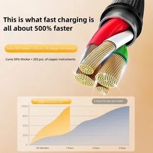 66W 3 In1急速充電タイプCケーブルワイヤー携帯電話マイクロUSBケーブルXiaomiredmi用SamsungタイプCデータコードiPhone15用 - Product Image 4