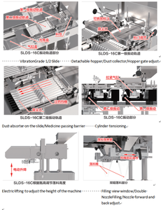 Máquina contadora de pastillas de detección visual CCD - Product Image 3