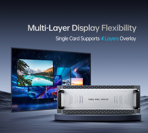 MA8000 4-in-6-out HDM I processore Video con elaborazione di immagini multistrato RS232 controllo di rete per display Digital Signage - Product Image 5