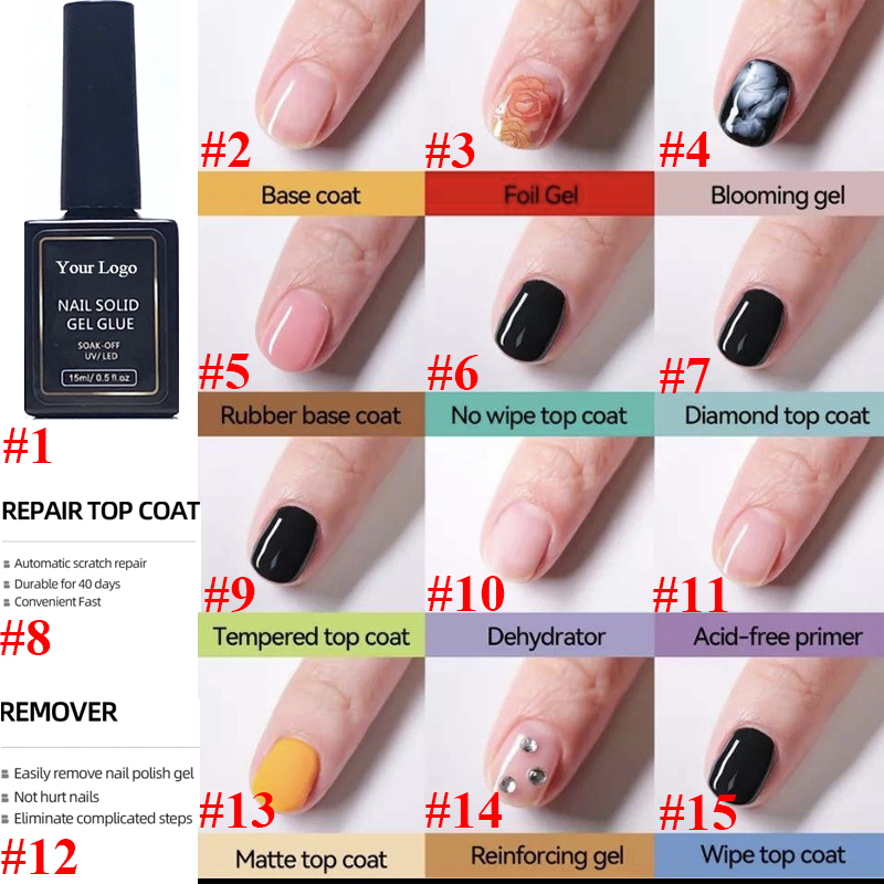 No wipe top coat-1pcs