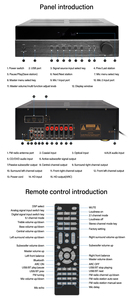 Kinma-Amplificador de sonido envolvente para el hogar, amplificador óptico Coaxial, Clase AB, 5,1 canales, Receptor AV - Product Image 6