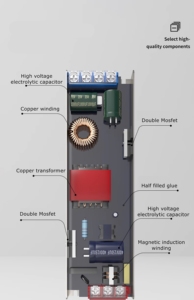 Fuente de alimentación conmutada de salida única de 12V 60W Convertidor de CA a CC con entrada de 240V 110V 50Hz/60Hz Frecuencia LED 50W Potencia de salida - Product Image 4