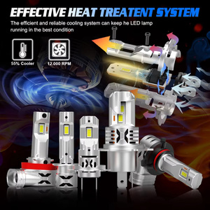 Halogen-Size Car Mini <strong>LED</strong> Headlight Bulbs H1 H4 H7 H8/H11 9005/HB3 9006/HB4 9012/HIR2 <strong>30Watts</strong> 8000LM E-mark Approved - Product Image 3