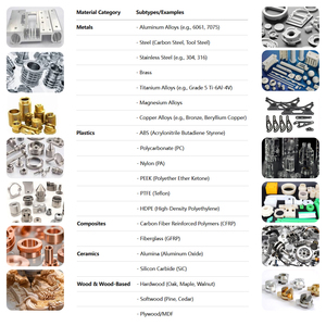 เครื่องกัด <span class=keywords><strong>CNC</strong></span> ความแม่นยำสูงสำหรับชิ้นส่วนยานยนต์เครื่องเจาะลวดแบบเอ็ดเอ็มสำหรับชิ้นส่วนยานยนต์ - Product Image 4