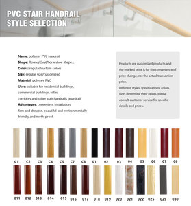 ราวบันไดพีวีซีสไตล์ทันสมัยสำหรับตกแต่งระเบียง - Product Image 6