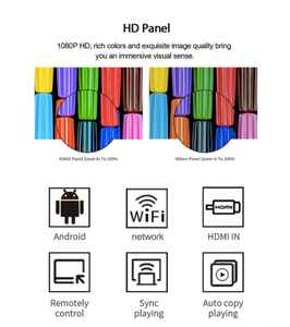 จอแอลซีดีสี่เหลี่ยมหน้าจอแสดงผลกลิ้งจอฟิล์มใส LCD หน้าจอโฆษณาโปร่งใส - Product Image 6