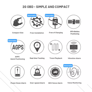 OBD跟踪器汽车驾驶行为Obd诊断2G 3G 4G OBD2全球定位系统跟踪器数据通过全球定位系统 + 全球定位系统读取 - Product Image 2