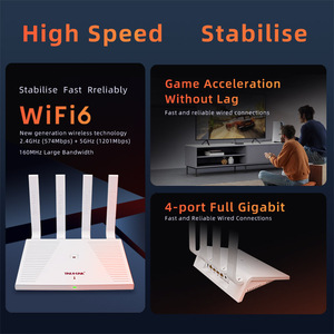 Eingebettetes Wi-Fi 6-Modul für Smart-TVs und IP-Kameras - Product Image 5