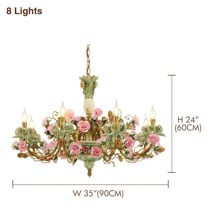 รุ่น D: W90cm x H60cm(8ไฟ)