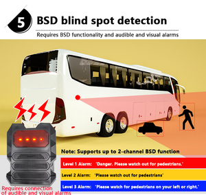 12ch di động <span class=keywords><strong>DVR</strong></span> 1080P APC hành khách truy cập video kỹ thuật số ghi 4G 5G GPS Wifi 4CH HDD mdvr an toàn lái xe hệ thống giám sát - Product Image 4