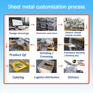 Alta Demanda Customized Sheet Metal Stamping Fabricação De Dobra Latão Alumínio Latão Metal Processamento Soldagem Estruturação Peças - Product Image 3