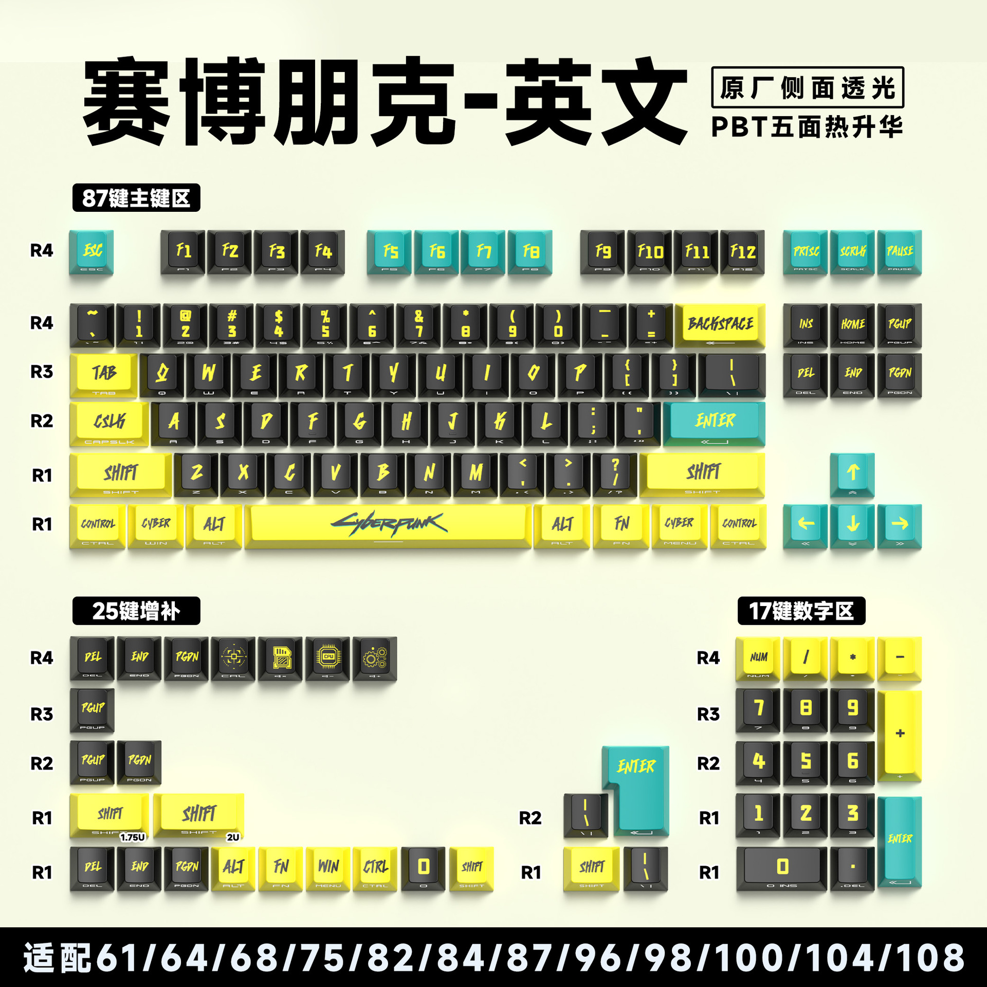 129 keys in English-boxed