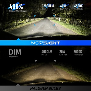 Bóng đèn pha LED Novsight 12000LM 40W siêu sáng, bóng đèn H7 mini 1:1, 6500K trắng, chống nước IP68, cắm là chạy - Product Image 2