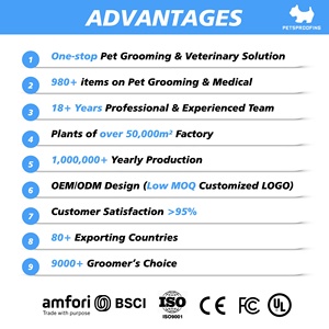Petsproofing profesyonel otomatik akıllı Pet saç kurutma makinesi kurutma kutusu kabine kediler ve köpekler için - Product Image 5