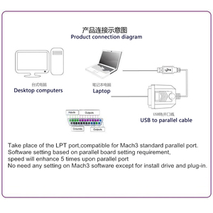 LY-USB100 MACH3 Router di CNC Controller UC100 USB a Parallelo Adattatore per Motore Passo A Passo di Incisione - Product Image 6
