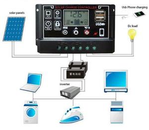 NBK PWMソーラー充電コントローラ鉛蓄電池用RV/キャラバンソーラー充電ソリューションストリートライトPWMコントローラ - Product Image 6