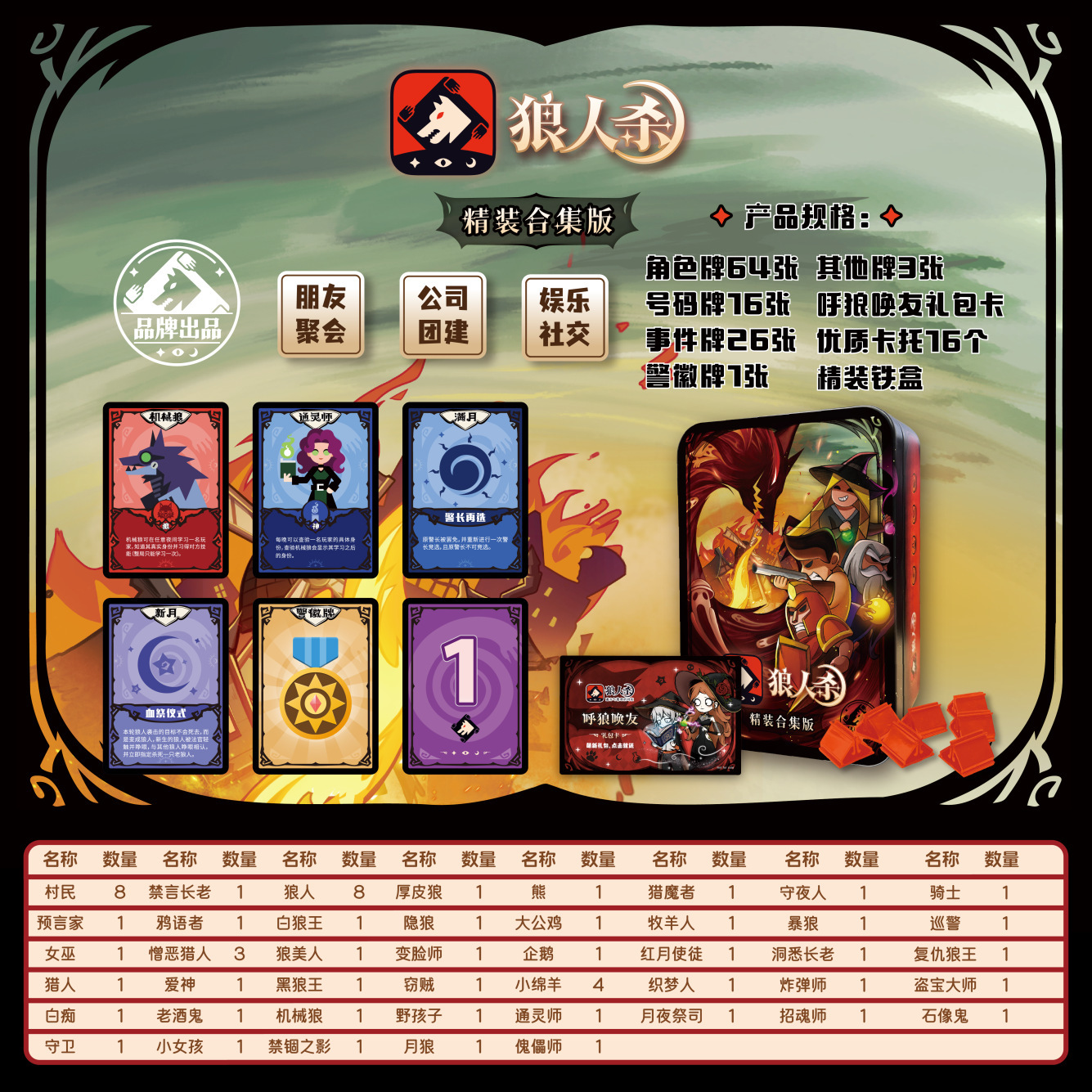 Colección de tapa dura Iron Box-T4