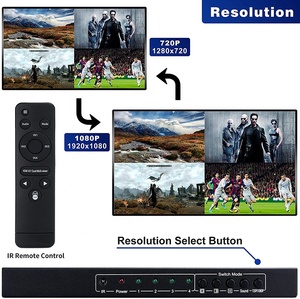 XputフルHD1080P 4x1 HDMI 4対1クワッドマルチビューアースイッチャーHDMI4x1クアッドマルチビューアー (シームレススイッチ付き) - Product Image 5