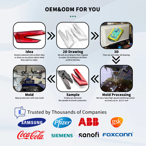 High Precision Cold Runner Hot Runner Injection <span class=keywords><strong>Mold</strong></span> Abs pp POM Plastic Injection Molding Custom Self Lubrication <span class=keywords><strong>Mold</strong></span> - Product Image 4