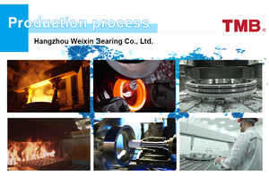 Tmb <span class=keywords><strong>g</strong></span>ốc 6328 <span class=keywords><strong>r</strong></span>ãnh sâu <span class=keywords><strong>b</strong></span>óng mang <span class=keywords><strong>m</strong></span>ở ZZ 2rs 140x300x62mm P0/P6/P5 chính xác nhà <span class=keywords><strong>m</strong></span>áy trực tiếp OEM & OEM đã sẵn sàng - Product Image 3