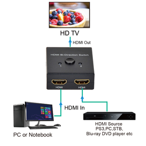 For <strong>HDMI</strong> 4K High-Definition Two-Way Switch One-to-Two Converter &amp; One-to-One Video <strong>Splitters</strong> for Computer Display - Product Image 4