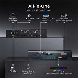 TESmart <strong>KVM</strong> <strong>Switch</strong> <strong>3</strong> Monitor 2 Computer 8K 2 In and <strong>3</strong> Out Support EDID Dynamic HDR 4 Port HDMI + DP Triple 4K144Hz <strong>KVM</strong> Switcher