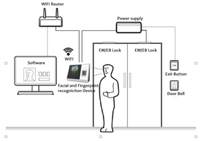 Bürosicherheitssystem biometrische Gesichtserkennung Zeithilfe-Gerät mit einfacher Zugriffskontrolle - Product Image 4