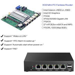 ミニPCルーター4 LANポートJ1900ファイアウォールPfsenseミニITXマザーボードVGAベアボーン-新しいDDR3 US/EUプラグ - Product Image 2