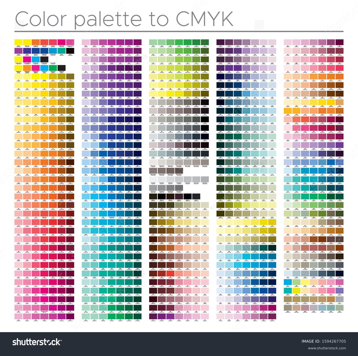 Couleur de CMYK