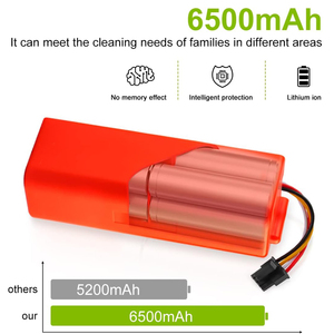 14.4V 5200mAh 6500mAh 충전식 800 사이클 교체 Mijia 1 2 세대 1S 1C 1T G1 Roborock S50 T4 T6 배터리 - Product Image 2