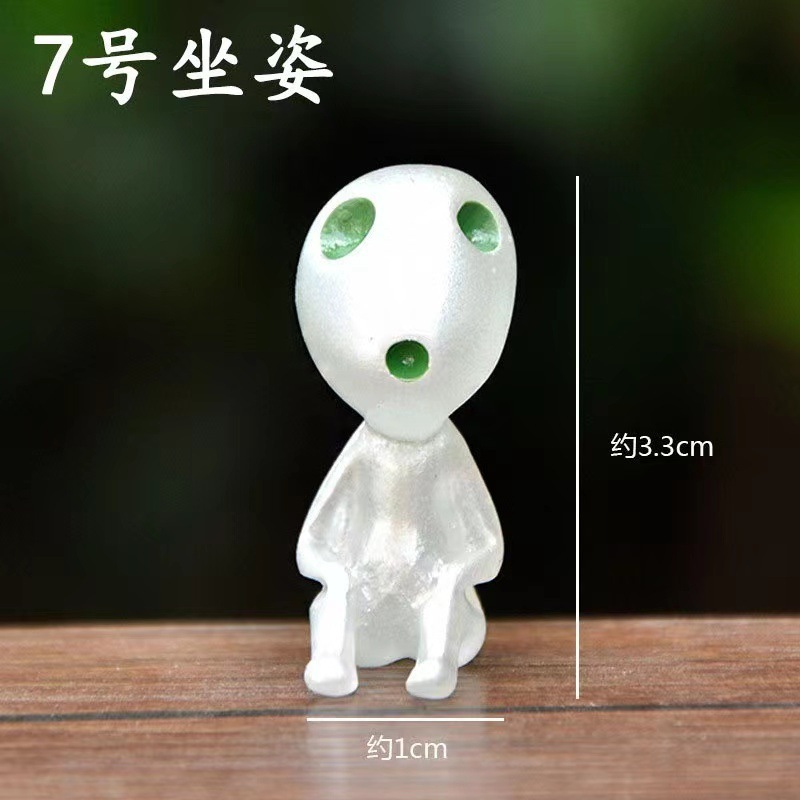 SKU7