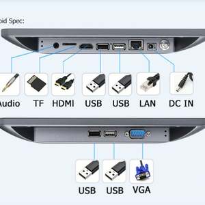 Süper ince duvar montaj ortaklık programları dijital tabela ekran dokunmatik monitör görüntüler - Product Image 6
