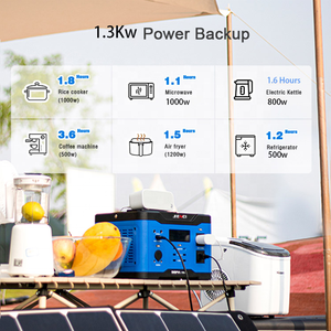 Senci1300Wポータブル発電所並列出力デバイスおよびアプライアンス用の大容量バックアップ電源バックアップ電源 - Product Image 2