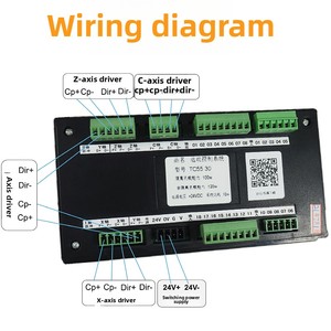 TC55V cinese programmabile multiasse servomotore/Stepper Motor Controller di movimento PLC sistema Touch Screen edizione inglese - Product Image 6