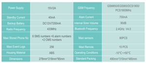 Z8BK Android <strong>IOS</strong> <strong>APP</strong> Control Wireless &amp; Wired <strong>Security</strong> GSM PSTN Intruder Alarm System 8 Wired Zone,22 Wireless Zone - Product Image 5