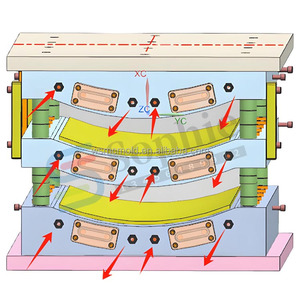 Nén đúc đạn đạo lá chắn sản xuất khuôn Aramid sợi <span class=keywords><strong>uhmwpe</strong></span> chống đạn lá chắn khuôn - Product Image 1